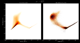 Frame from Density-Temperature Plot Movie